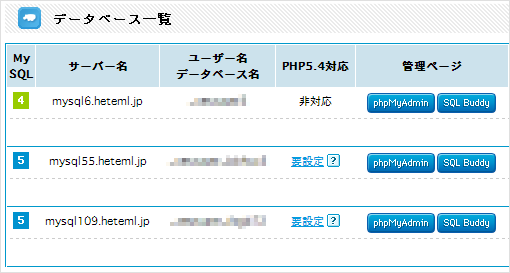 PHP5.4¸MySQL³ѹ