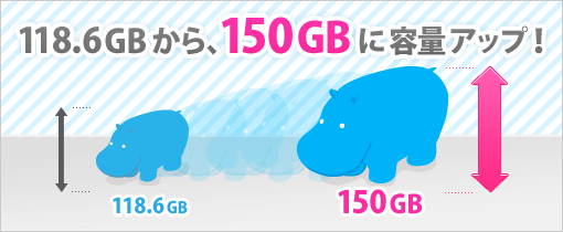 إƥ󥿥륵С̤150G˥åפޤ